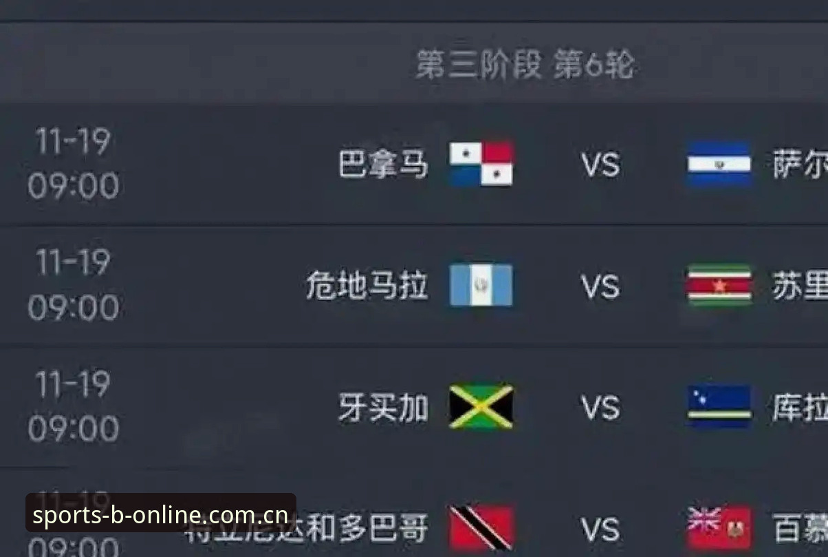 世界杯66队扩军方案深度评测：中国男足能否乘上B体育平台见证的东风？